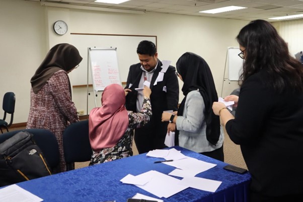 leadershipcourse 2